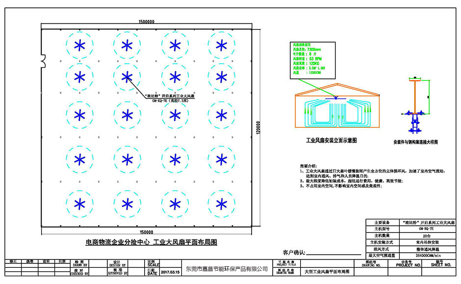 電商倉儲物流中心通風(fēng)降溫