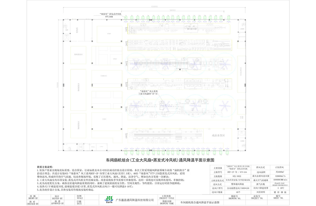 車間扇機組合(工業(yè)大風扇+蒸發(fā)式冷風機)通風降溫平面示意圖